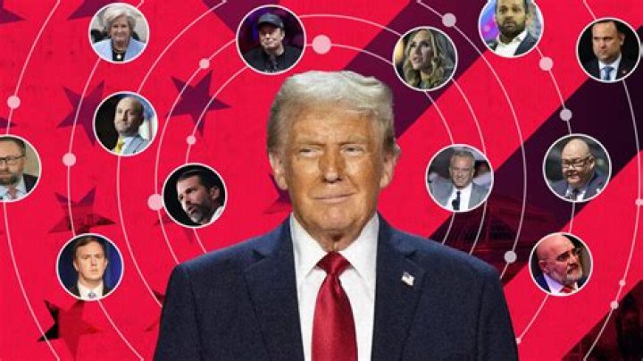 Barron Trump's Inner Circle: Unraveling His Social Life
