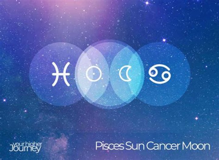 Cancer Sun Cancer Moon: A Deep Dive Into The Emotional Universe