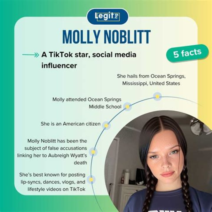 Did Molly Noblit Commit? Delve Into The Evidence