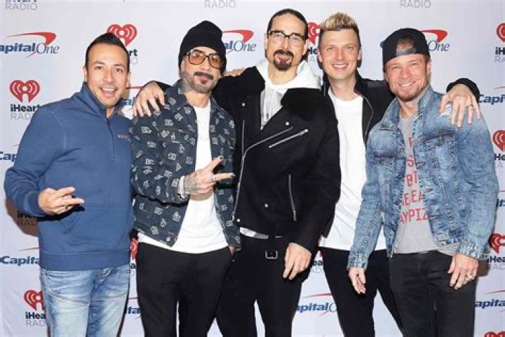 Discovering The Age Of Backstreet Boy Members