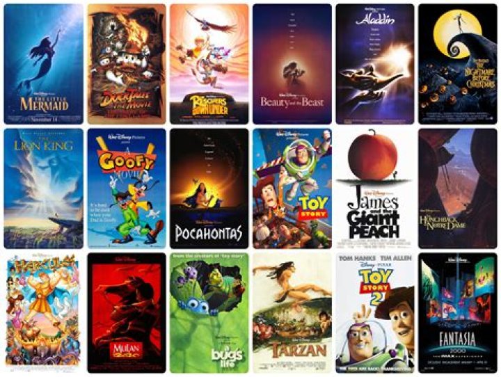 Exploring The Captivating World Of Eric Szmanda's Movies And TV Shows