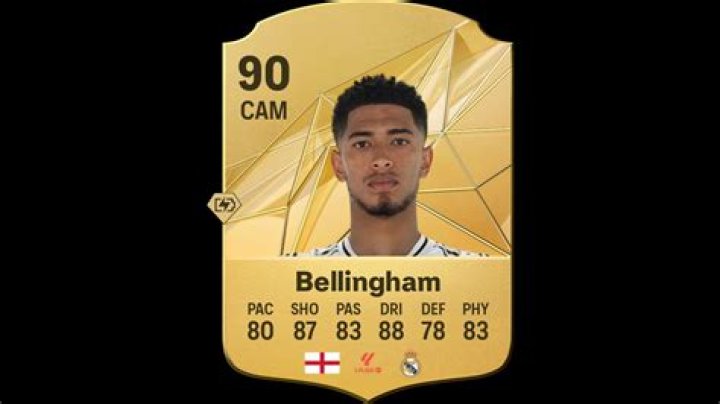 Jude Bellingham's Height: An Insight Into His Physical Attributes