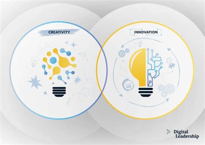 Mellstroy Challenge: A Journey Of Creativity And Innovation