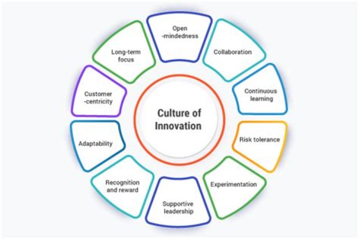 Mellstroy Explained: A Journey Through Innovation And Community
