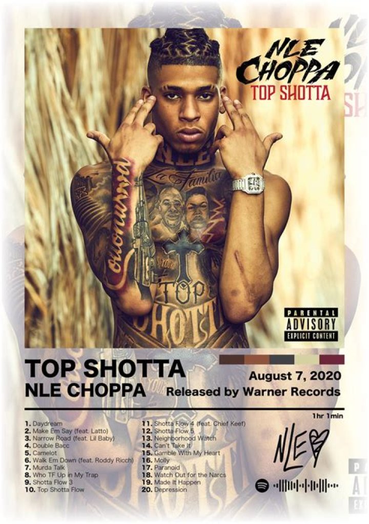 Uncover The Origin Behind NLE Choppa's Unique Stage Name