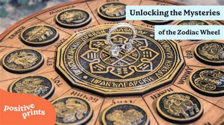 Unlocking The Mysteries Of The July 14th Sign