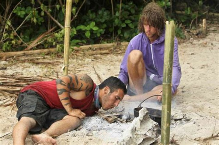 Unraveling The Journey Of Brandon Hantz In Survivor Seasons
