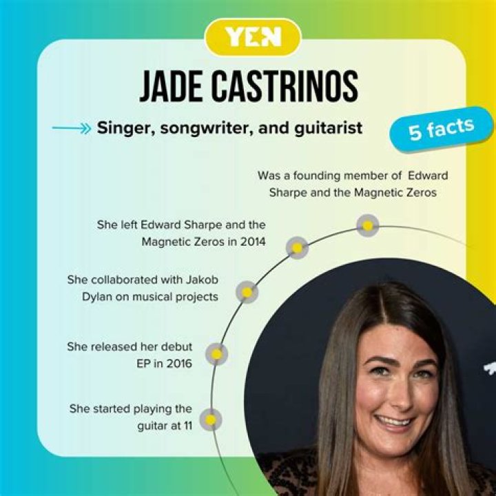 Unraveling The Mystery Of Netnext2/Jade Castrinos Drugs