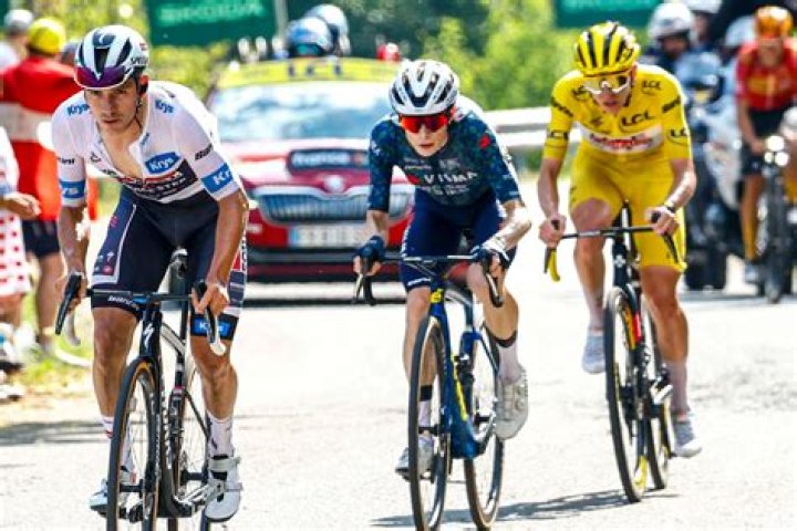 Unveiling The Jonas Vingegaard Profile: The Rising Star Of Cycling