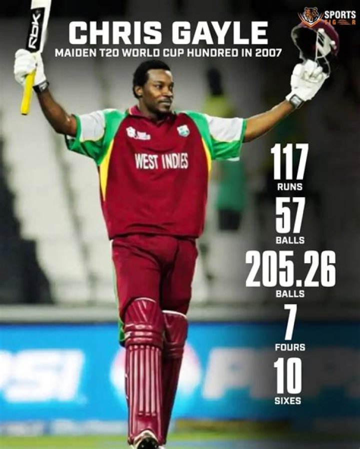 Unveiling The Journey: Chris Gayle's International Cricket Debut