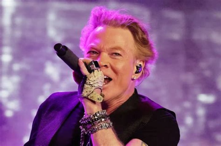 Unveiling The Legend: The Life And Career Of Axl Rose