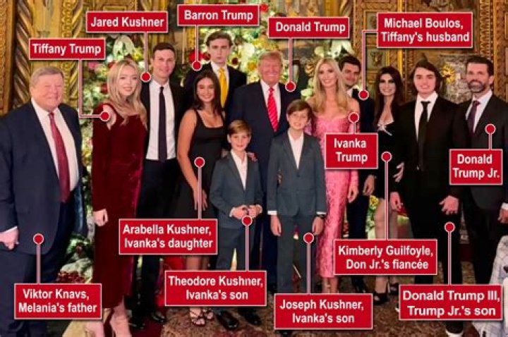 Unveiling The Mystery: Comprehending The Color Of Barron Trump's Eyes