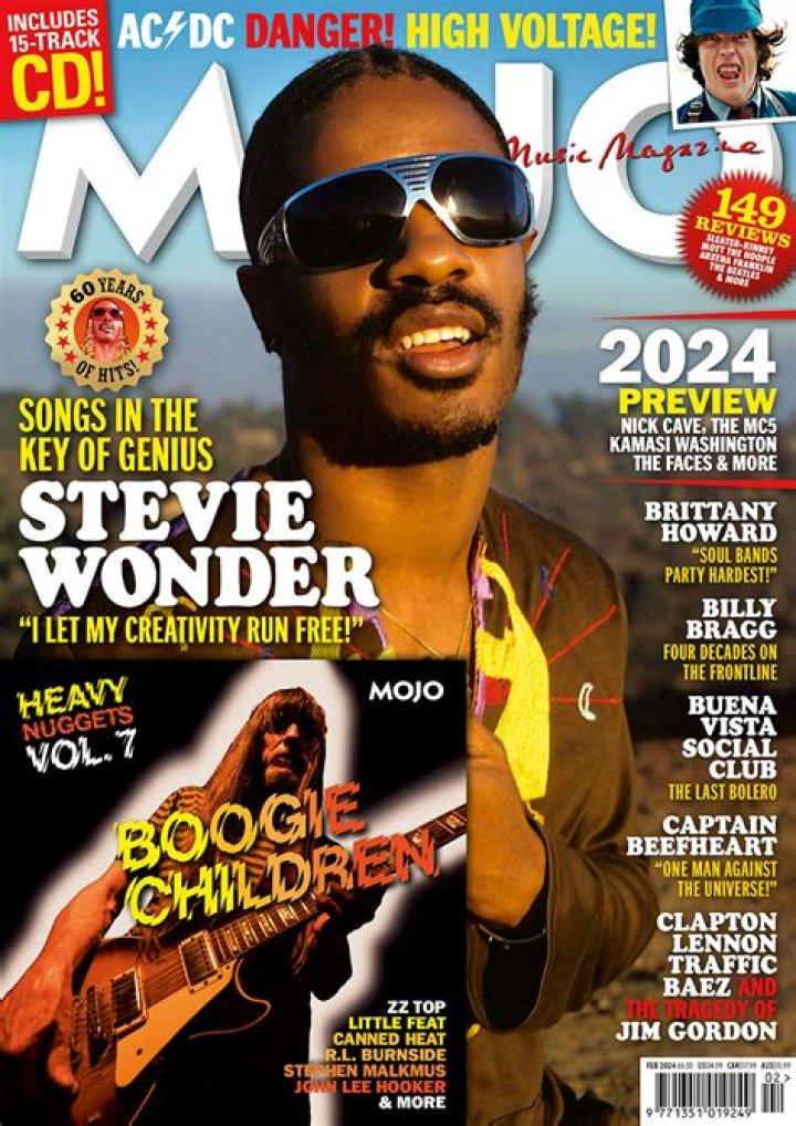 Unveiling The World Of Music Magazine Titles